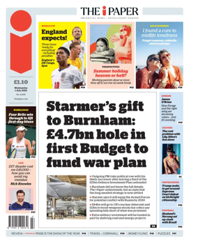 Cover of iNews