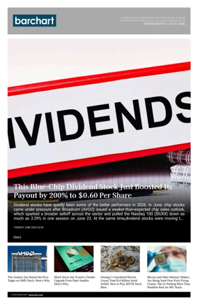 Cover of Barchart