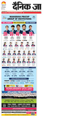 Cover of Dainik Jagran - Gorakhpur