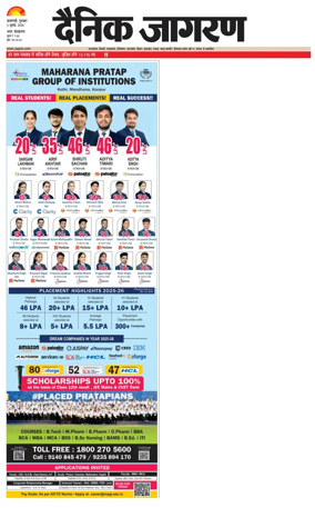 Cover of Dainik Jagran - Varanasi