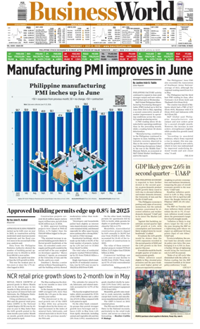 Cover of Business World