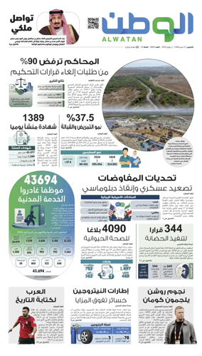 Cover of Al-Watan (Saudi)
