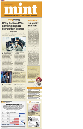 Cover of Mint Bangalore
