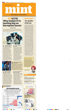 Cover of Mint Chennai
