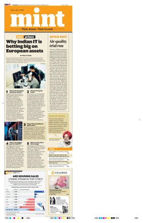 Cover of Mint Hyderabad