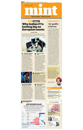 Cover of Mint Mumbai