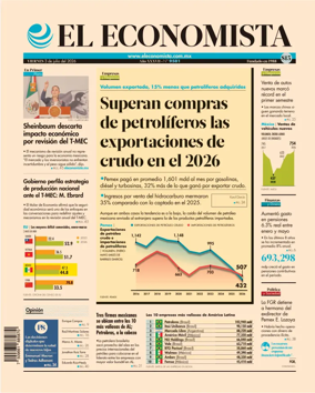 Cover of El Economista (Mexico)