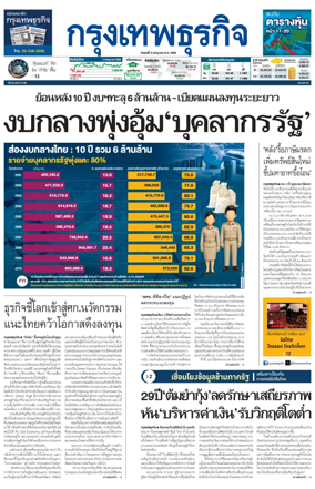 Cover of Krungthep Turakij