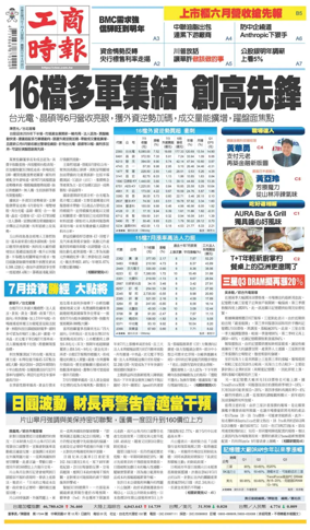 Cover of Commercial Times