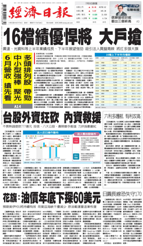 Cover of Economic Daily News (Taiwan)