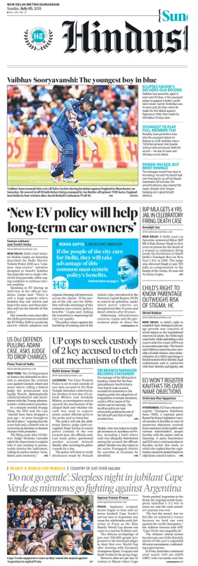 Cover of Hindustan Times (Gurgaon)