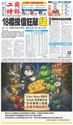Cover of Commercial Times