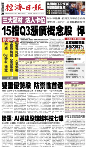 Cover of Economic Daily News (Taiwan)