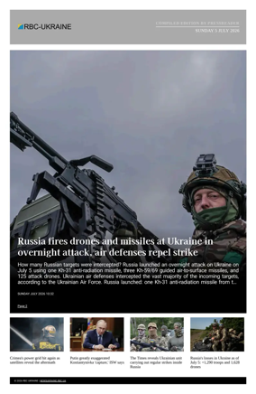 Cover of RBC-Ukraine
