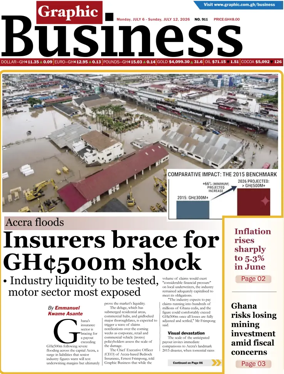 Cover of Graphic Business