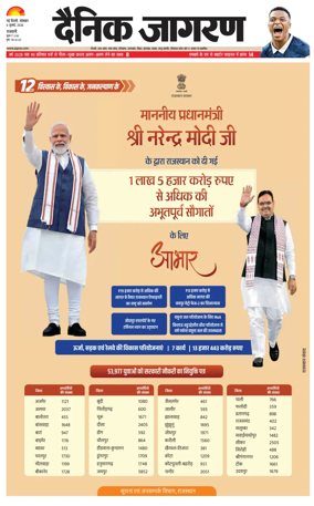Cover of Dainik Jagran Delhi