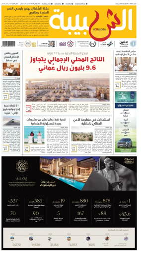 Cover of Al Shabiba