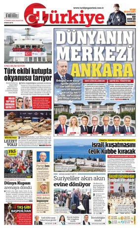 Cover of Turkiye