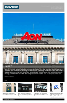 Cover of Barchart