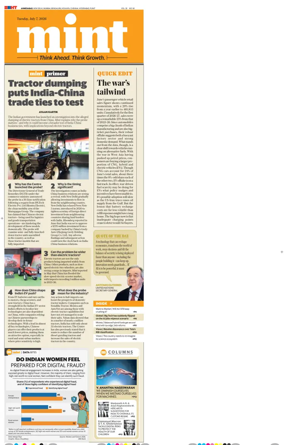 Cover of Mint Ahmedabad