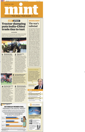 Cover of Mint Bangalore