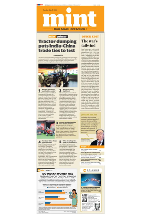 Cover of Mint Delhi