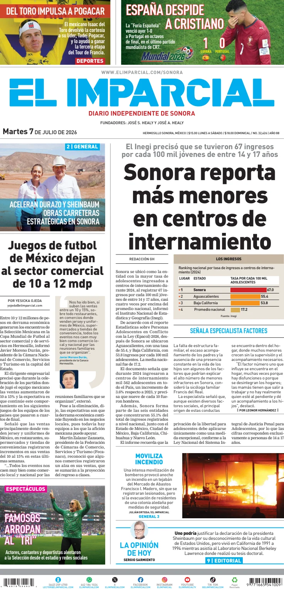 Cover of El Imparcial