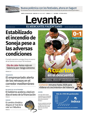 Cover of Levante EMV (Ribera)