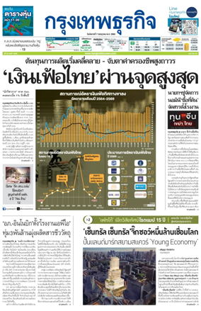 Cover of Krungthep Turakij