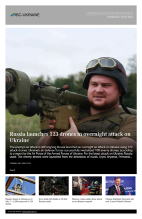 Cover of RBC-Ukraine