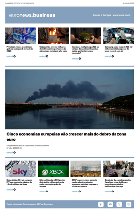 Cover of Euronews Business (Portuguese)