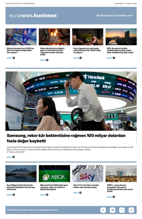 Cover of Euronews Business (Turkish) Compiled Editions