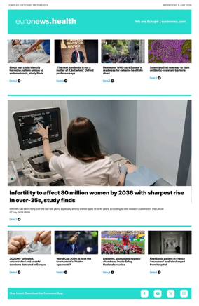 Cover of Euronews Health (English) Compiled Edition