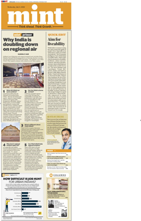 Cover of Mint Bangalore