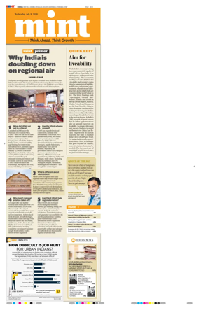 Cover of Mint Chennai