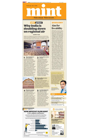 Cover of Mint Mumbai