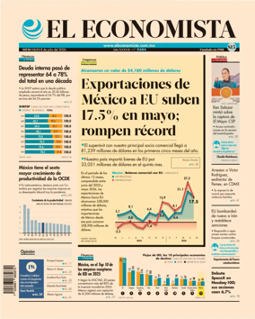 Cover of El Economista (Mexico)