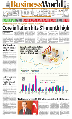 Cover of Business World