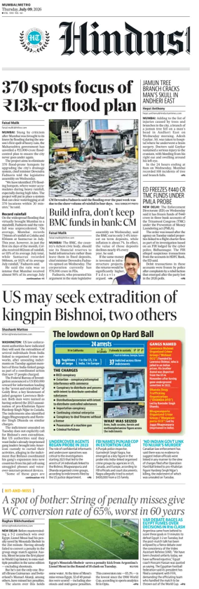 Cover of Hindustan Times ST (Mumbai)