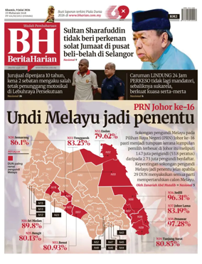 Cover of Berita Harian