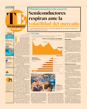 Cover of Termometro Economico