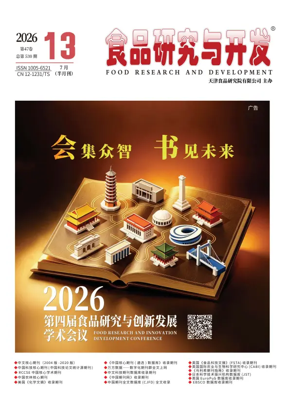 Cover of Food Research and Development