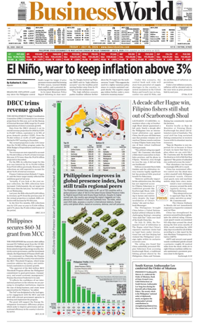 Cover of Business World