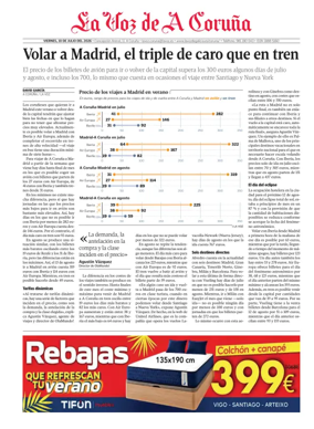 Cover of A Coruna local