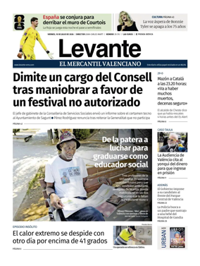 Cover of Levante EMV