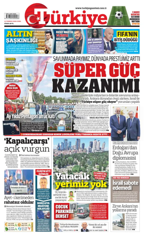 Cover of Turkiye
