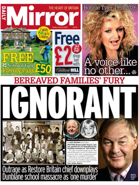 Cover of Daily Mirror