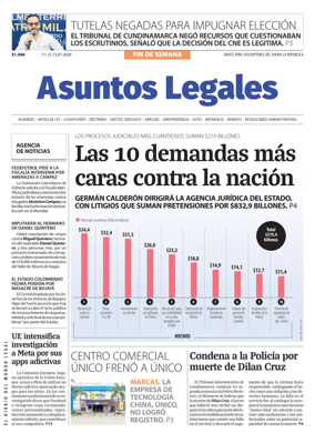 Cover of Asuntos Legales