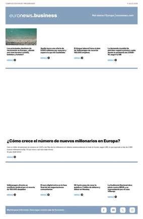 Cover of Euronews Business (Spanish) Compiled Edition