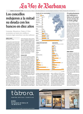 Cover of Barbanza local
